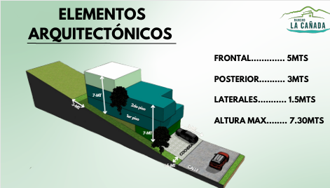 Elementos arquitectónicos